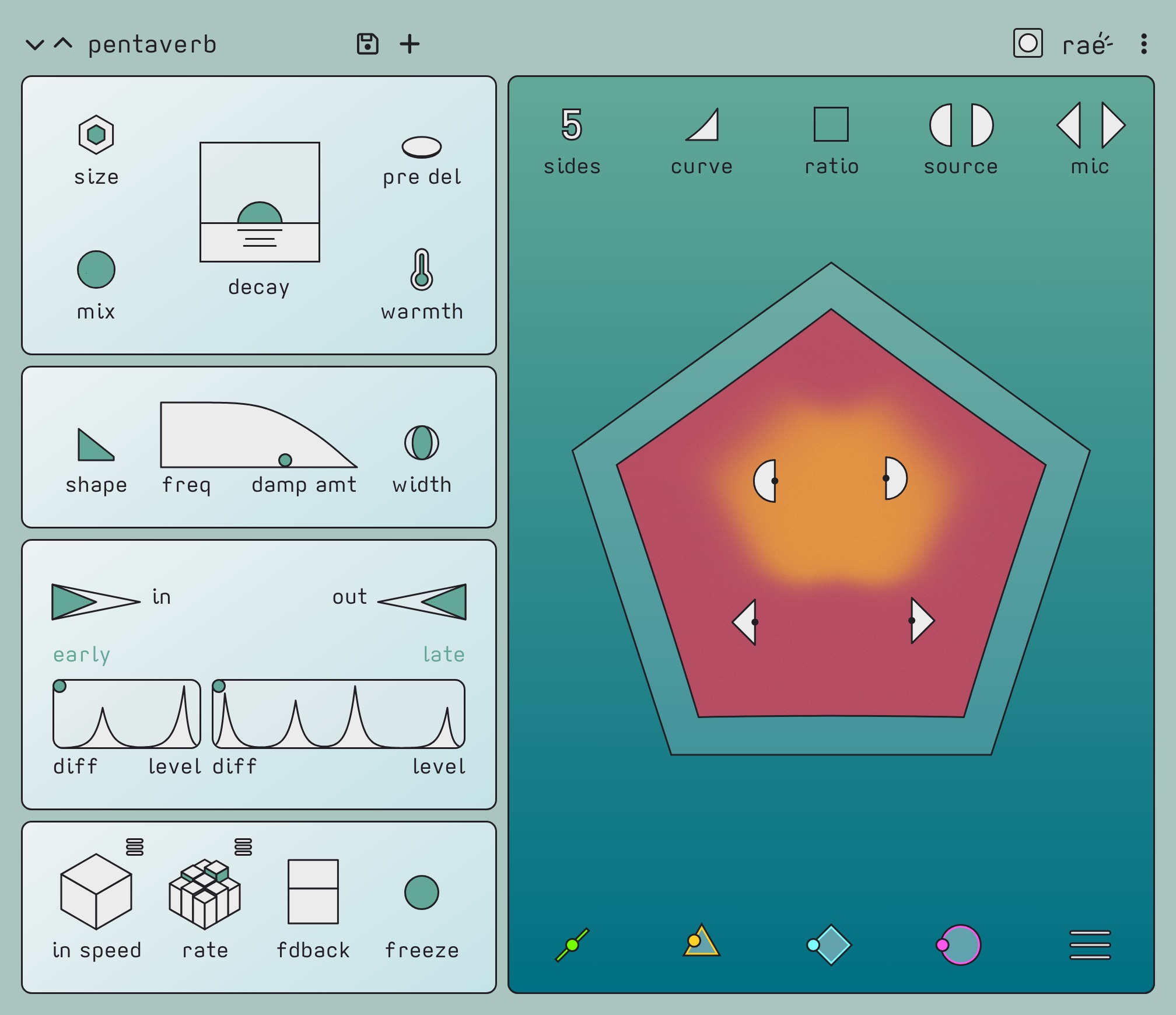 Rae interface